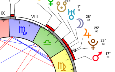 L’univers fascinant des interceptions avec Richard Lachance le 11 mars à Montréal